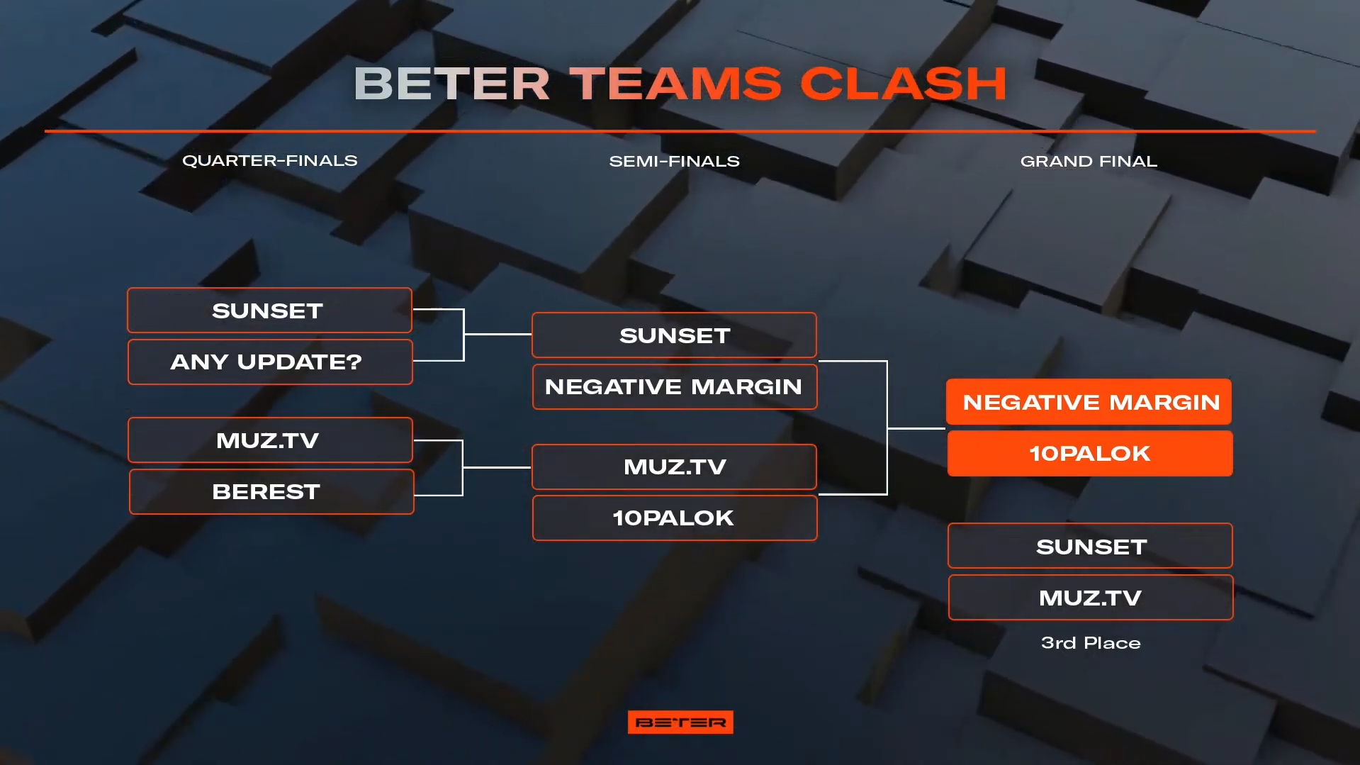 Tournament bracket
