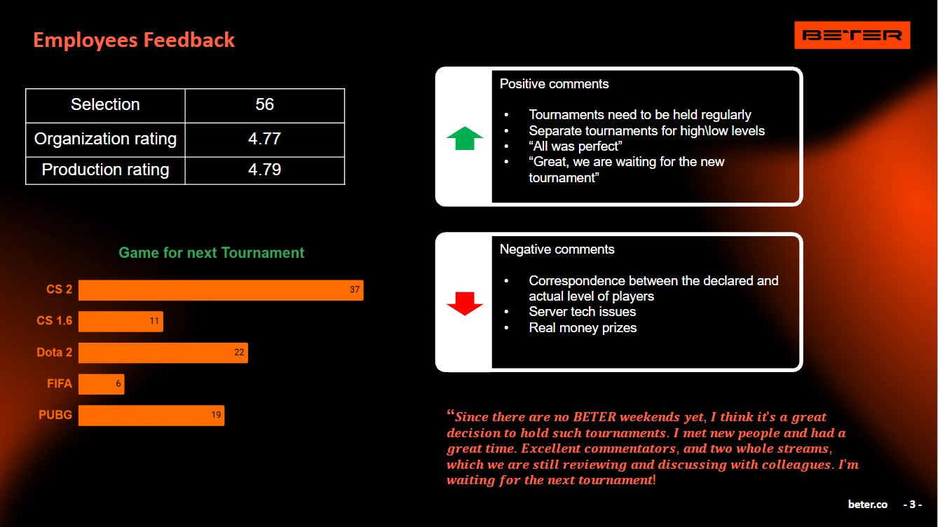 HR report & statistics